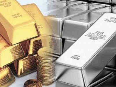 Best Commodities